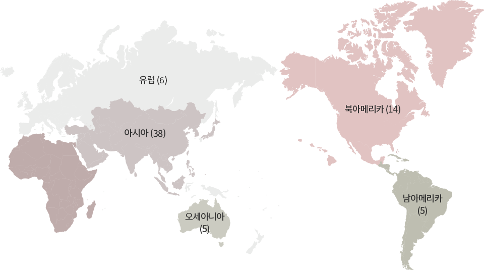 해외자매대학 및 기관 세계지도 : 유럽(6개), 아시아(38개), 오세아니아(5개), 북아메리카(14개), 남아메리카((5)